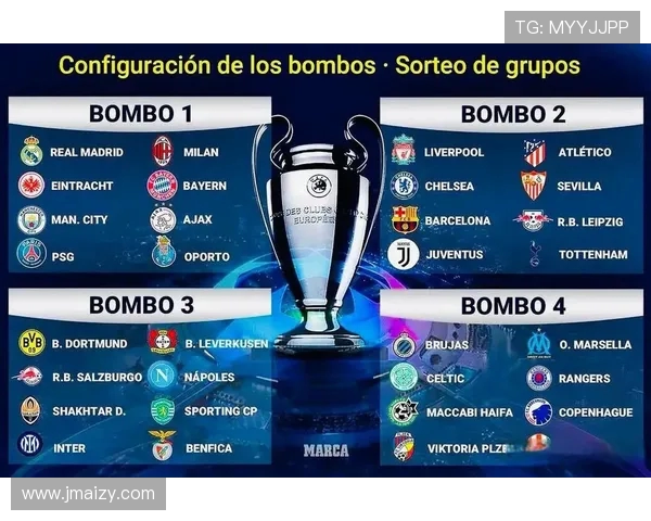 五支英超球队晋级欧冠八强的赛季全记录