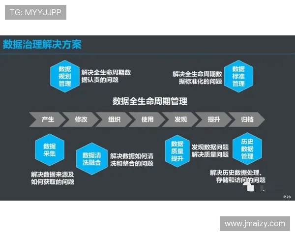 法甲联赛数据系统建设及技术支持