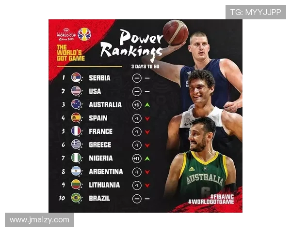 FIBA篮球世界杯赛事起源背景与全球发展历程解析及其国际影响