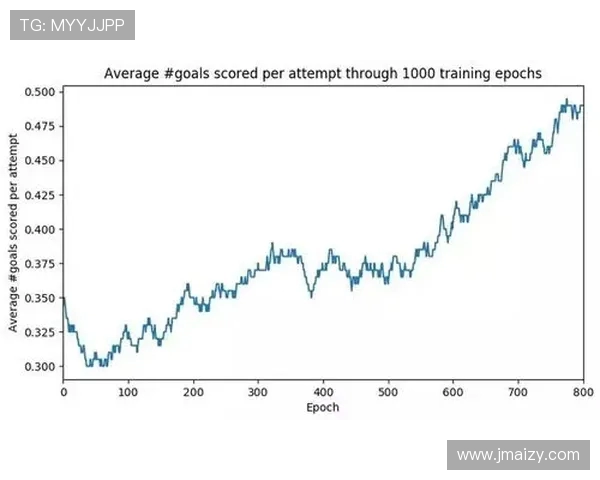 澳门能否参加世界杯背后的资格与现实分析及未来发展前景探讨深度