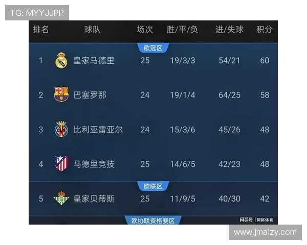 西甲联赛CCTV直播屋及其观看方式介绍 西甲联赛CCTV直播屋及其观看方式介绍