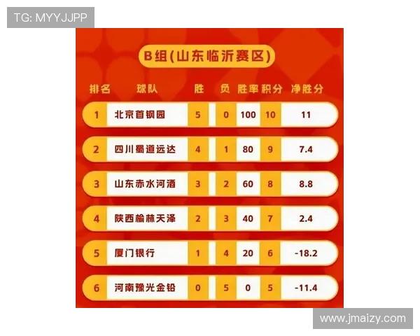 陕西篮球队CBA大名单及体育竞技整体实力介绍 陕西篮球队CBA大名单及体育竞技整体实力介绍