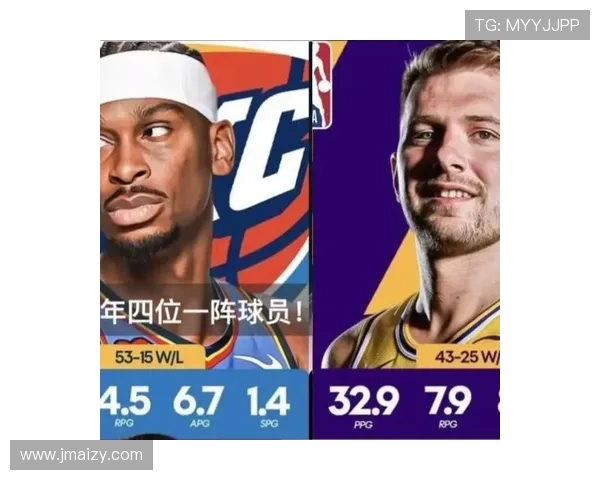 普理查德单打得分领跑联盟SGA紧随其后东契奇哈登表现各异